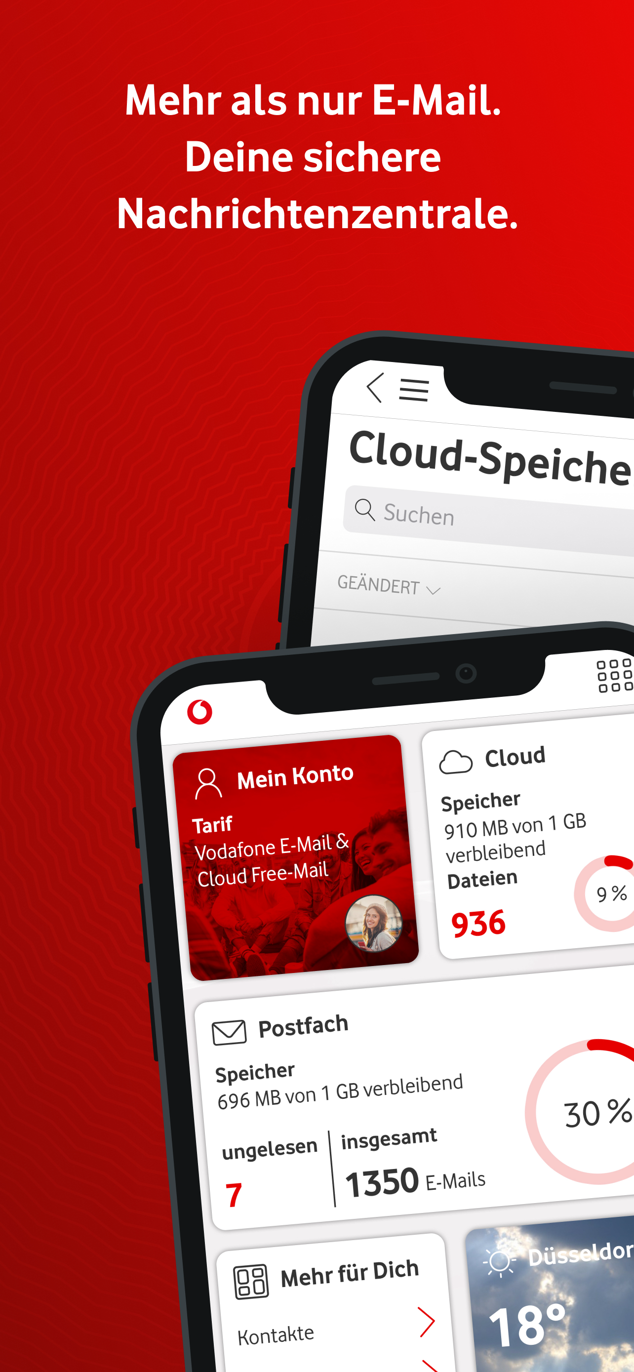 Vodafone E Mail Cloud